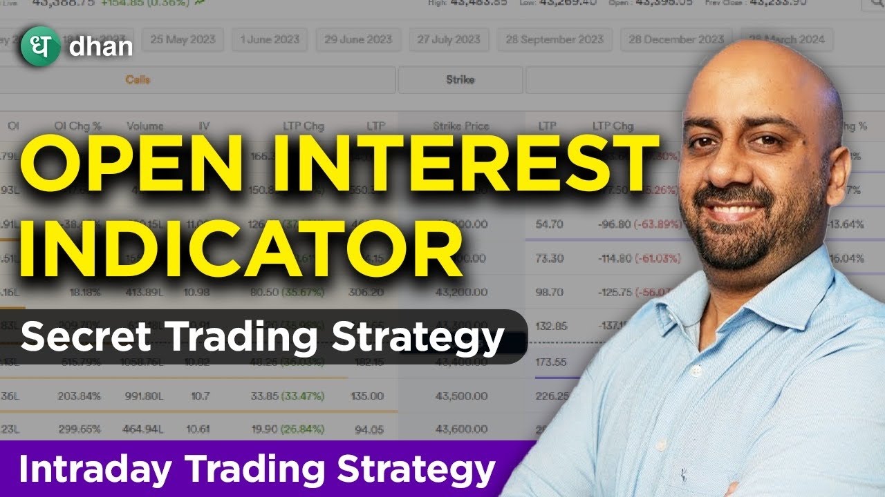 Best Intraday Trading Strategy For Beginners (2024) | Open Interest Indicator Explained | Dhan