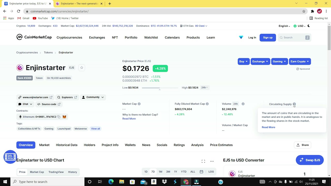 Crypto Metaverse  Hidden Gem - Low Price Gaming Metaverse Coin -  Ready to PUMP - Hindi