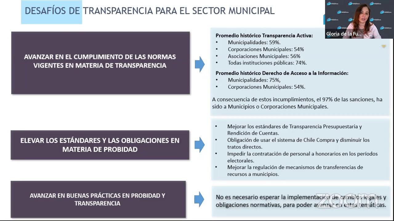 Jornadas de Fortalecimiento de la Probidad y Prevención de la Corrupción Municipal