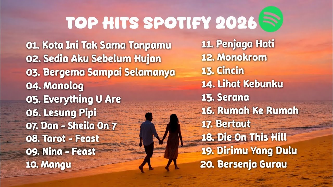 TOP HITS SPOTIFY 2026 | LAGU INDONESIA PALING VIRAL DAN MUSIK TRENDING DI TIKTOK | TANPA IKLAN