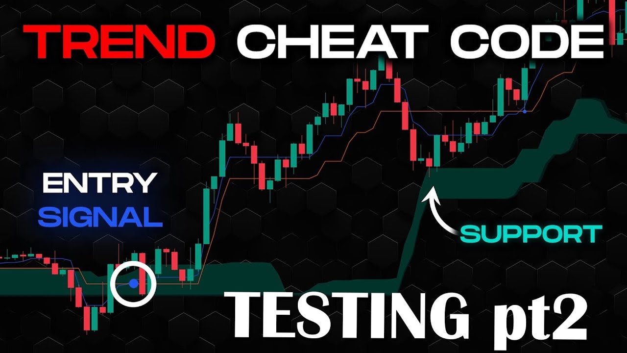 Most Insane Ichimoku Indicator Catches Every Trend?? SuperIchi Indicator pt 2