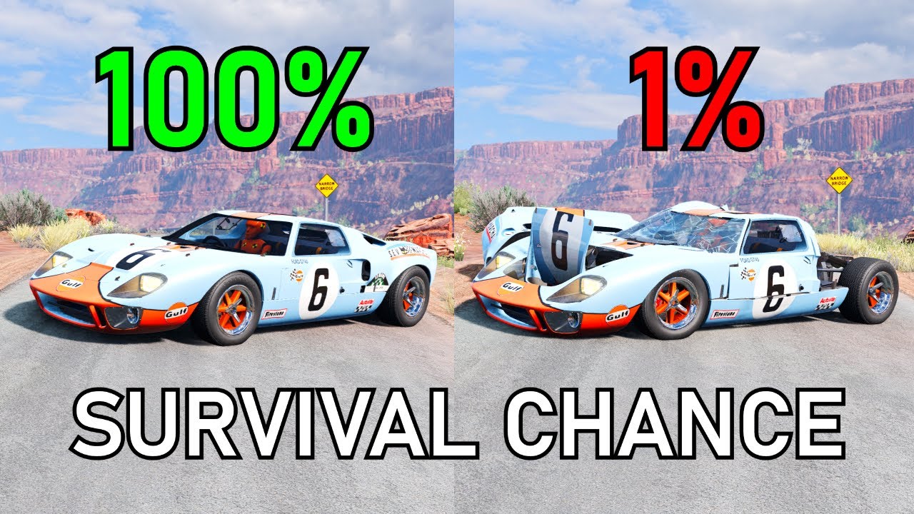 Realistic Survival Chance Crashes #16 | BeamNG.drive