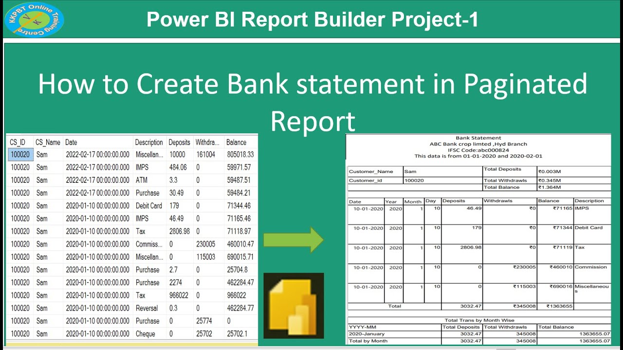 How to create Bank statement in Paginated Report End to End