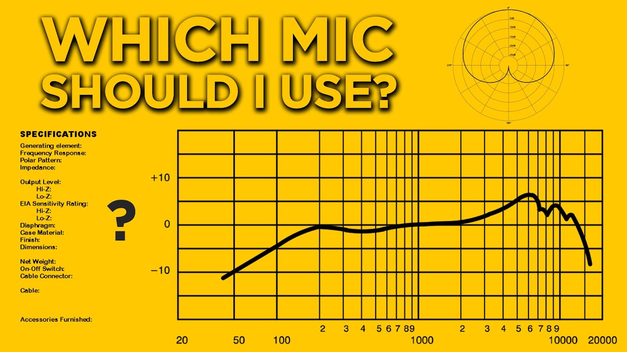 Which Mic Should I Use? | How To Read Microphone Specs