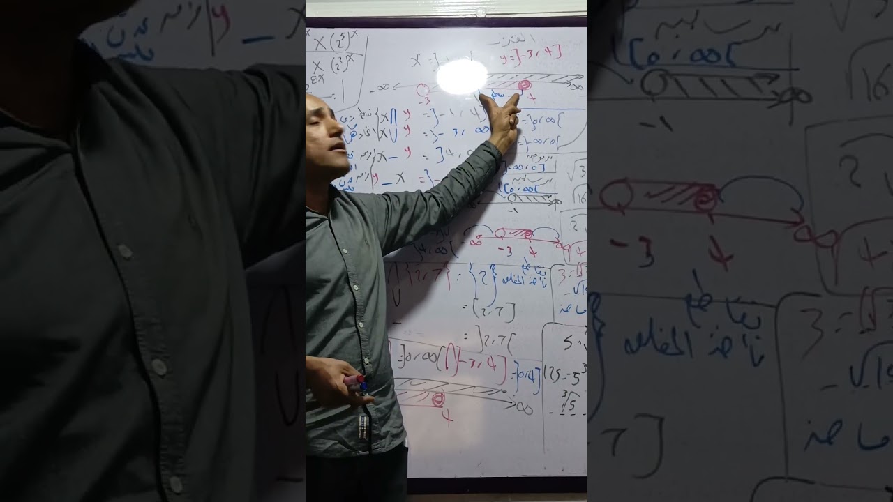 مراجعة جبر 2ع ترم اول حديث