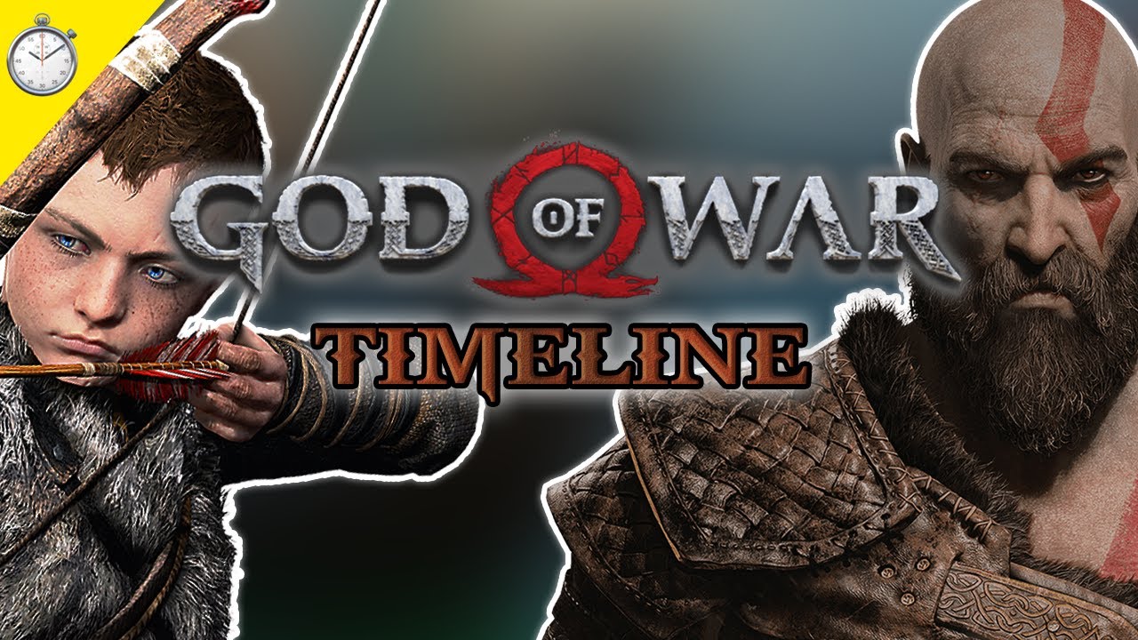 Die TIMELINE von GOD OF WAR (Deutsch/German) | T I M E L I N E