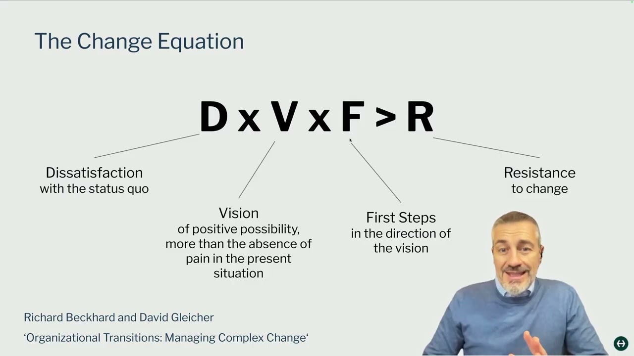 Strategy Rollout Readiness Report Overview