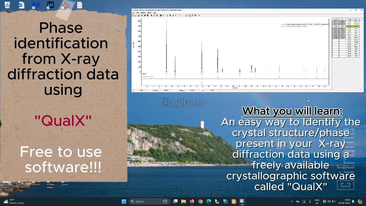 Phase identification from X-ray diffraction data using free-to-use 