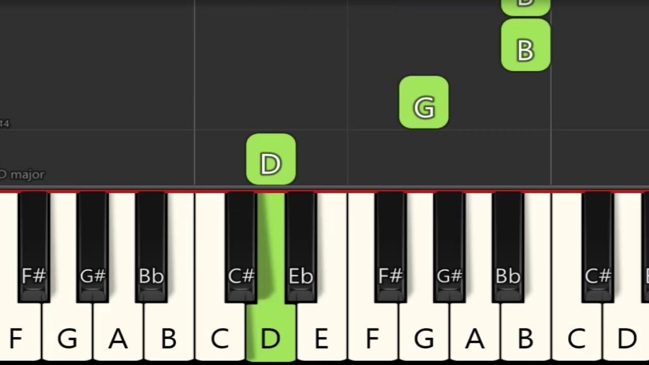Purihin Ang Panginoon (Slow/Easy Piano)