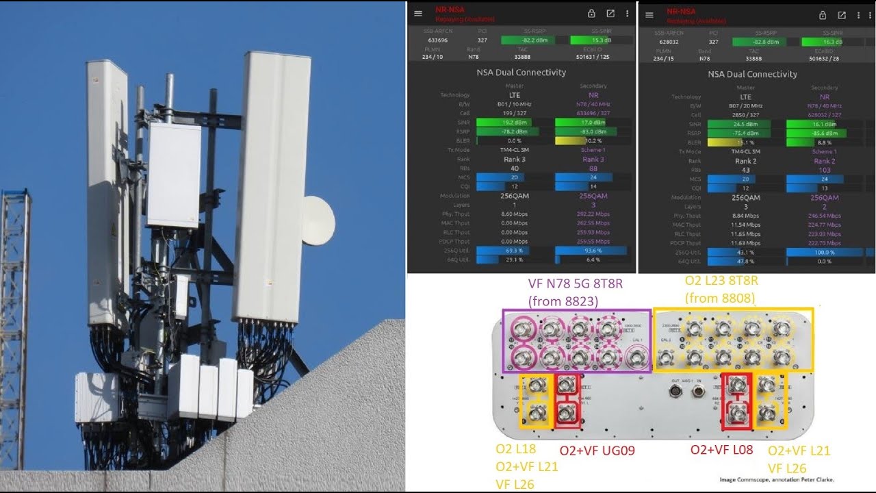 Multi Operator Shared Ericsson 5G: Vodafone and O2 MORAN 5G in Leeds, MaMIMO and 8T8R Configurations