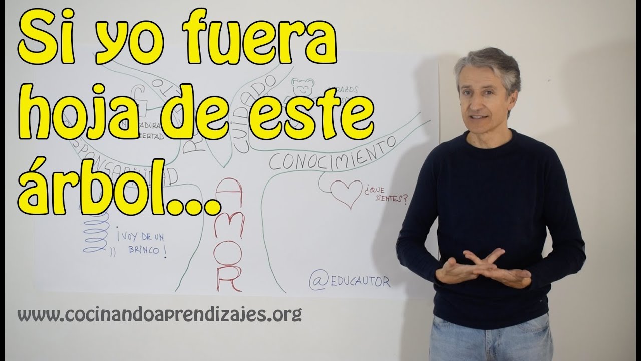 Si yo fuera hoja de este árbol - Dinámica de grupo multiusos