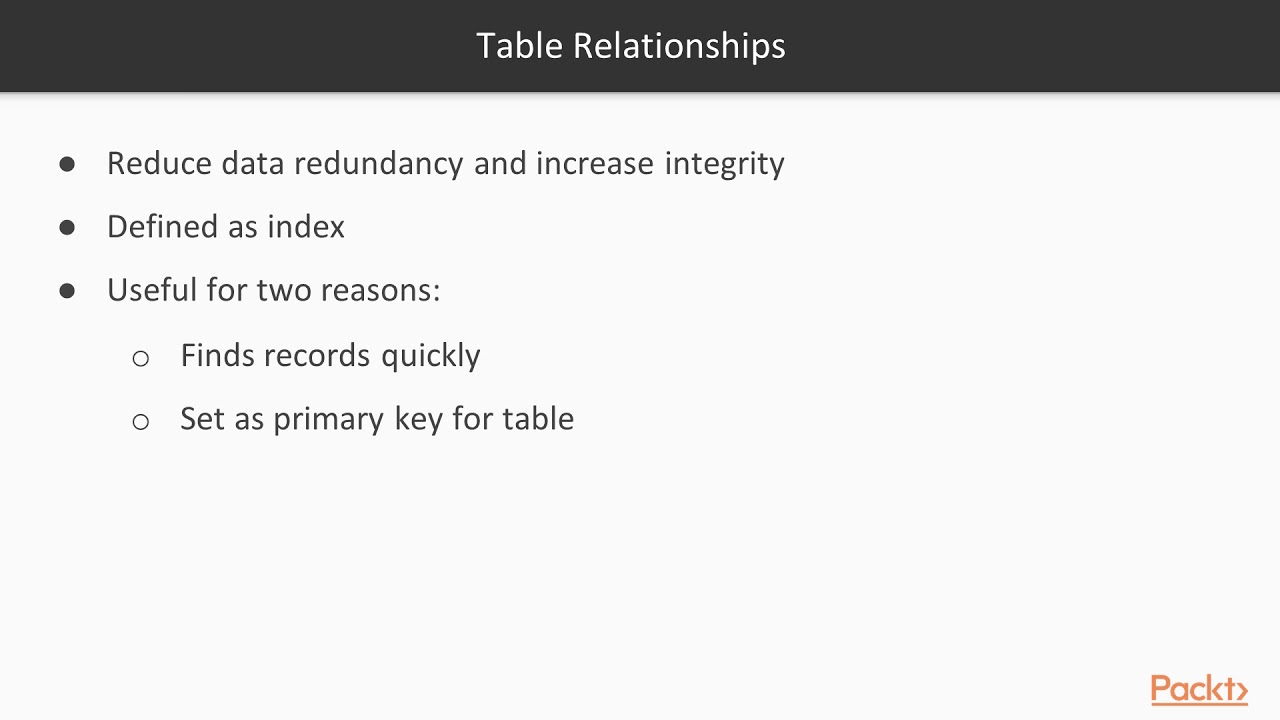 Working with QGIS : Fundamental Database Concepts | packtpub.com