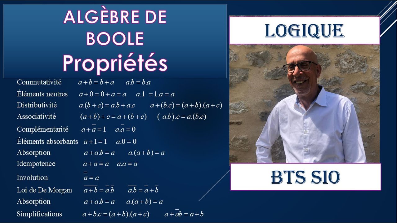 ALGÈBRE DE BOOLE.  PROPRIÉTÉS