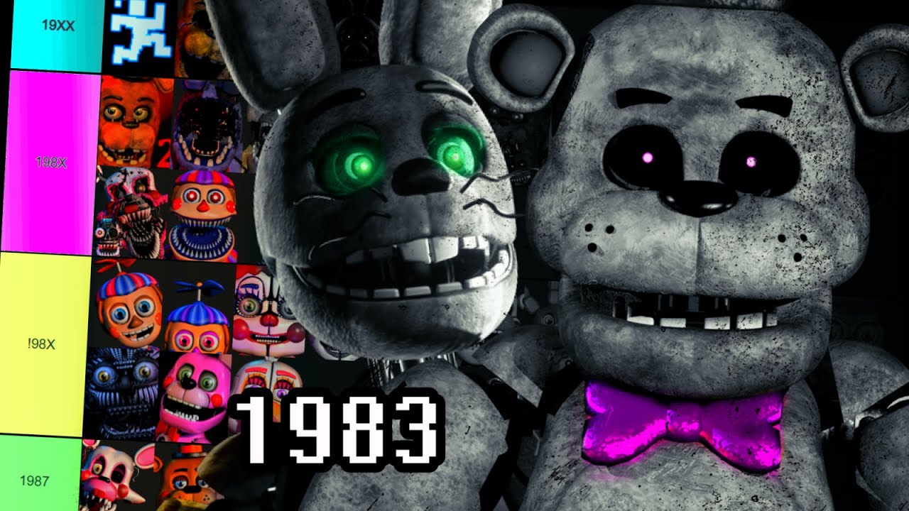 En ESKİ Animatronik Hangisi ??? | FNaF Tierlist | The Farlander