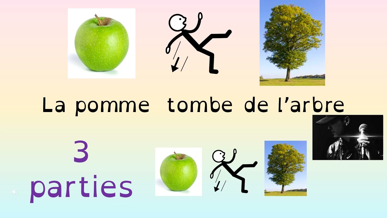 Le cancre de Jacques Prévert