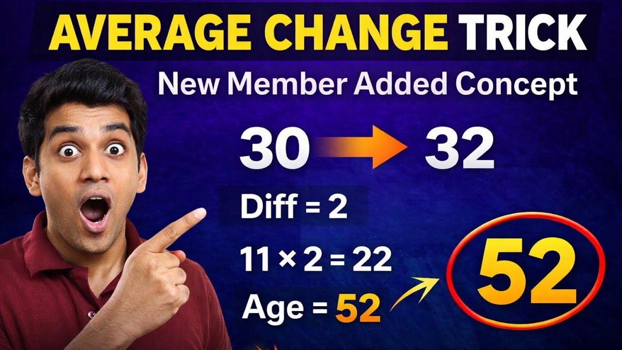 Average Change Trick | NTPC UG 2026 Most Expected Question | SSC CGL 2026