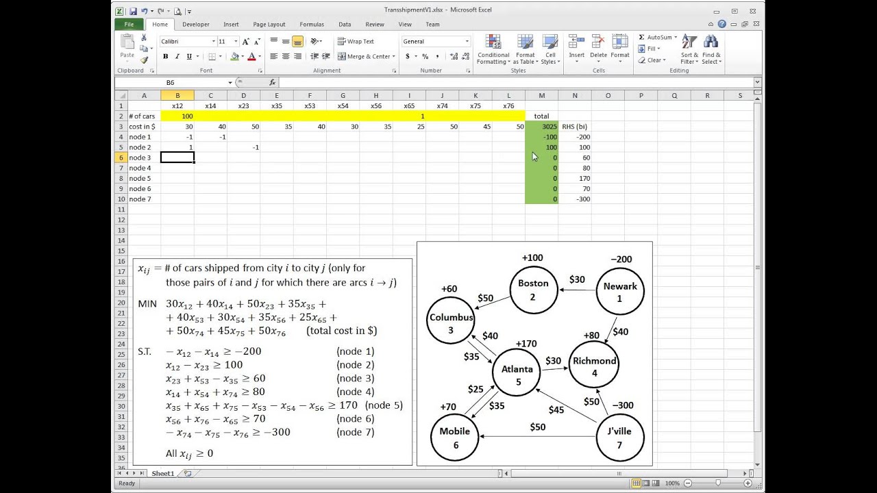 Ch05-04 Задача перевалки — Модель Excel — Версия 1