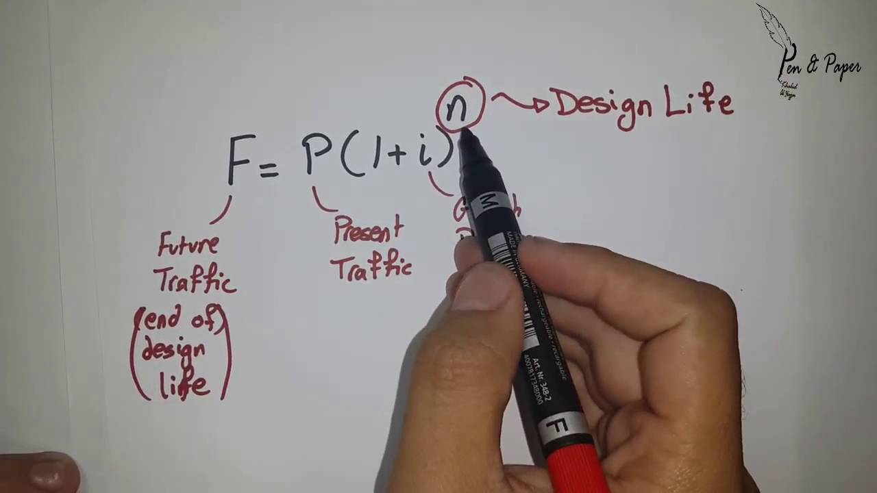 CBR Method for Flexible Pavement Design | Part 3
