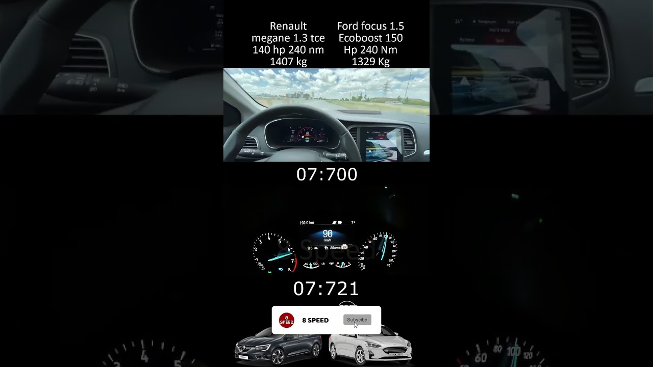 Renault Megane 4 1.3 tce 140 hp vs Ford Focus MK4 1.5 EcoBoost 150 Hp 0 100 Hız deneme Yarışı 2024