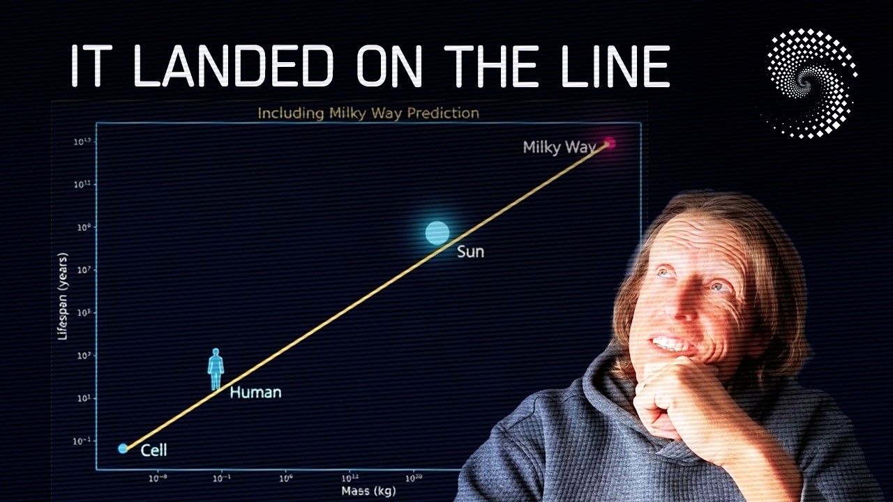 Plotted a Mouse, Human & Sun… It Predicted Galaxy Fate