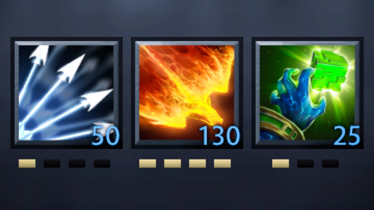 Valve Broke Rubick, 7.36 Dota 2
