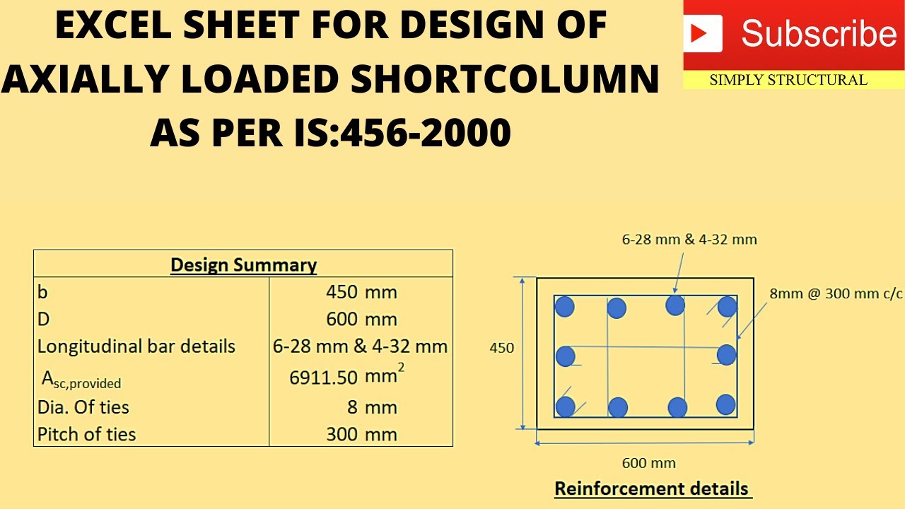 Design of columns part 3: Excel Sheet For Axially Loaded Short Column (IS 456-2000)