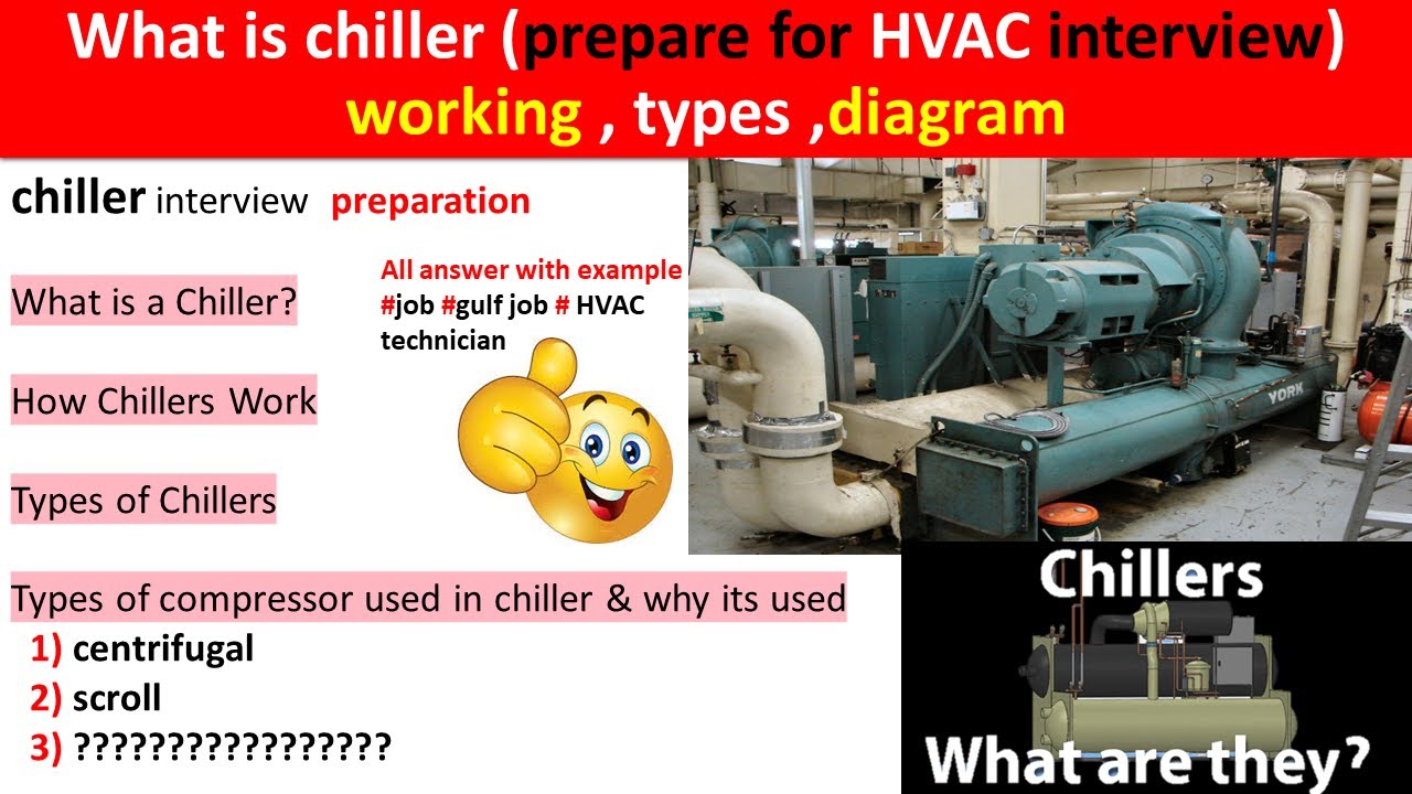 what is chiller? How chiller work? types of chillers? |chiller interview types of question in Hindi