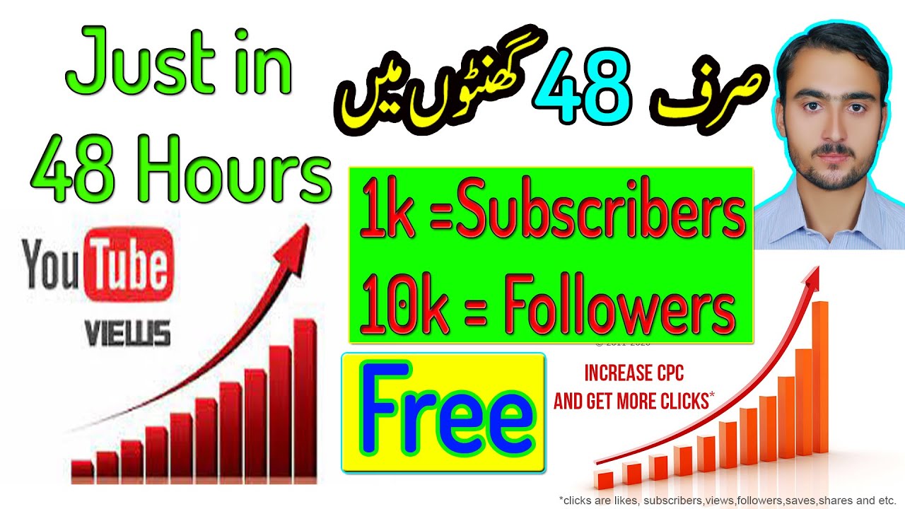 addmefast | how to work on addmefast | Online Earning without investment | Work from home 2021
