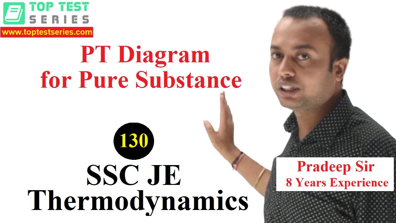 PT Diagram for Pure Substance in Hindi Thermodynamics SSC JE Classes- 130 Mechanical Engineering