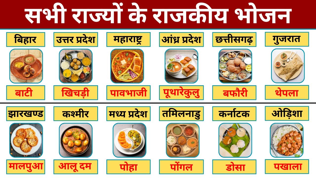 राज्य और राजकीय भोजन / सभी राज्यों का राजकीय भोजन देखें / 28 राज्यों का राजकीय भोजन क्या है ?