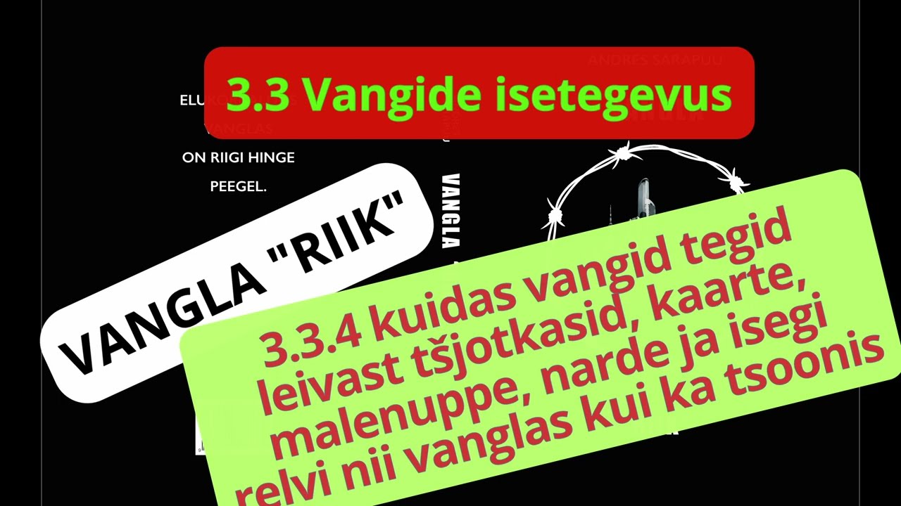 3.3.4 kuidas vangid tegid leivast tšjotkasid, kaarte,  malenuppe, narde ja isegi relvI - Audioraamat