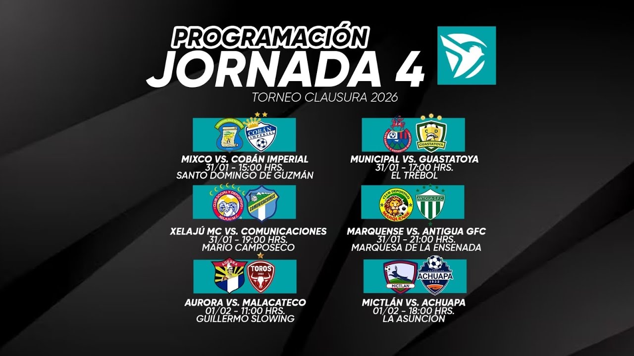 📆 JORNADA 4 • Programación oficial ⚽ Liga de Guatemala 🇬🇹
