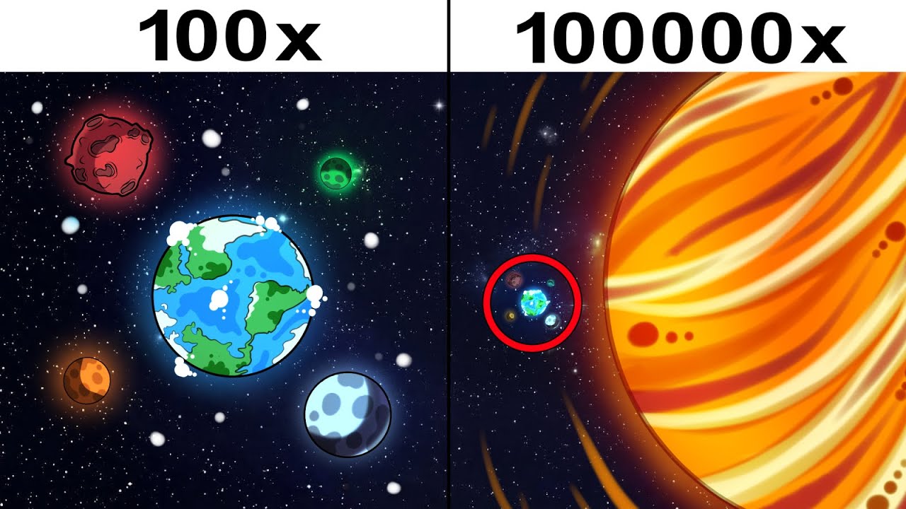 10 Biggest Planets In The Whole Universe