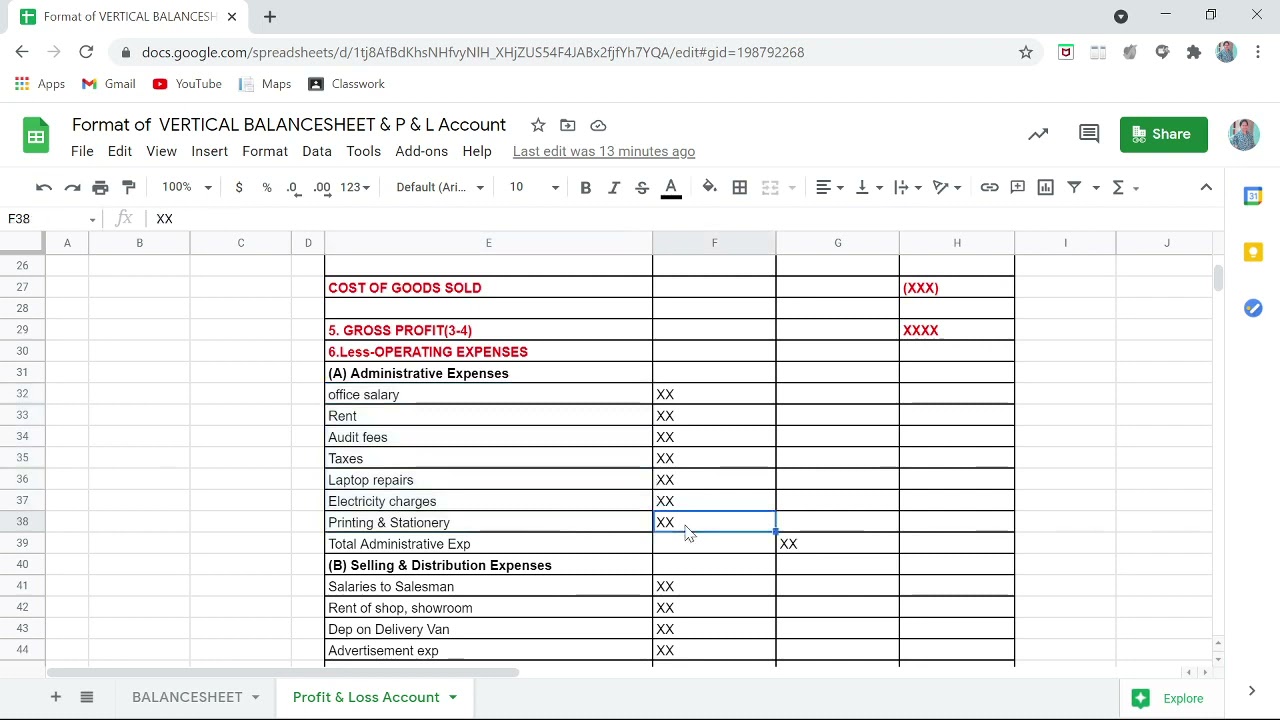 Management Accounting   Format of vertical Profit & Loss account   By Prajakta Bapat   Nijasure