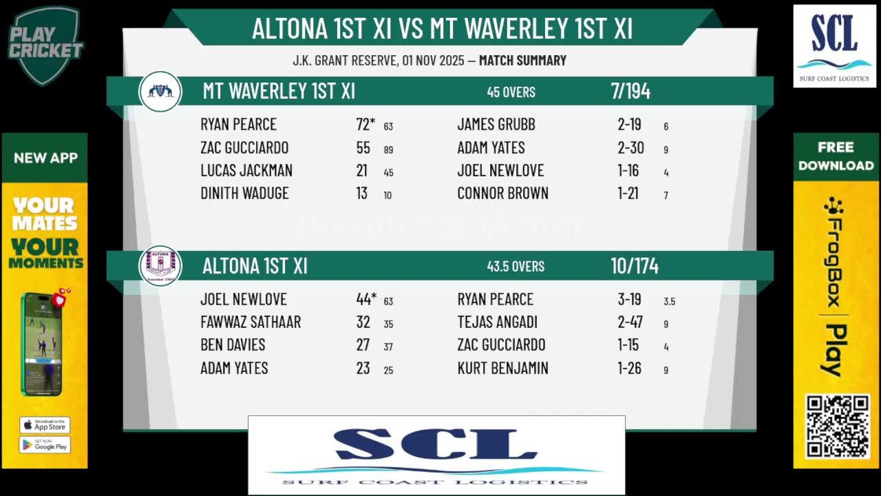 Altona 1st XI v Mt Waverley 1st XI