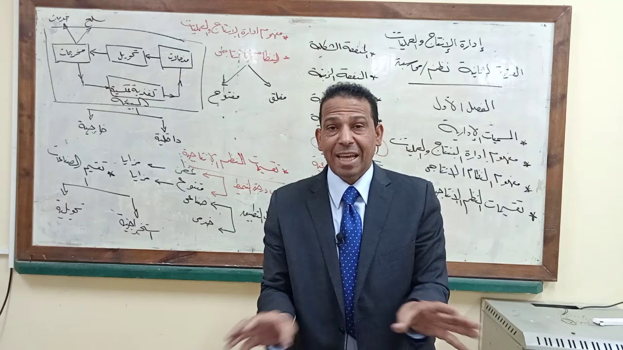 ادرة الانتاج مفهوم ادارة الانتاج والعمليات لفرقة الثانية نظم د محمد لعشرى