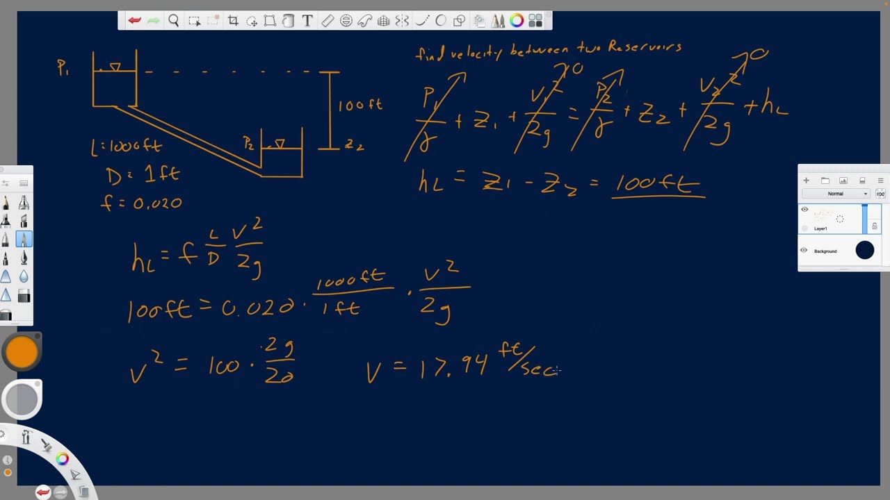 Solving Flow Velocity Between Two Reservoirs Using Energy Equation and Healdloss Equation