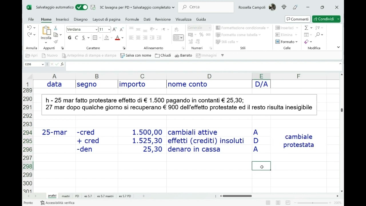 Cambiale insoluta e poi riscossa