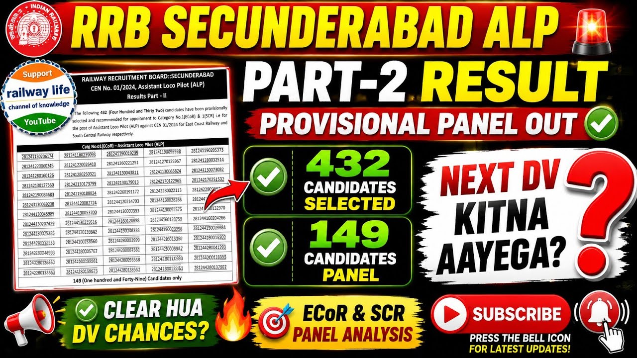 Big update RRB ALP Provisional panel part-2 432 candidates, next round DV alp 2024, 2025 मे भी होगा