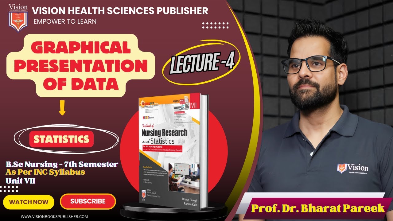 GRAPHICAL PRESENTATION OF DATA - STATISTICS | LECTURE 4 | BSC NURSING 7TH SEMESTER