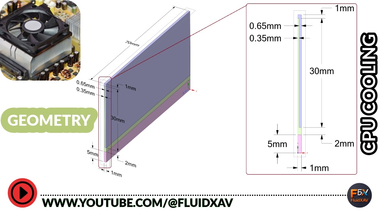 Part 01 – CPU Cooling Geometry in SpaceClaim | Ansys CFD Tutorial