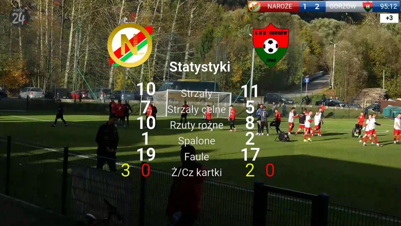 NAROŻE Juszczyn - LKS GORZ&Oacute;W