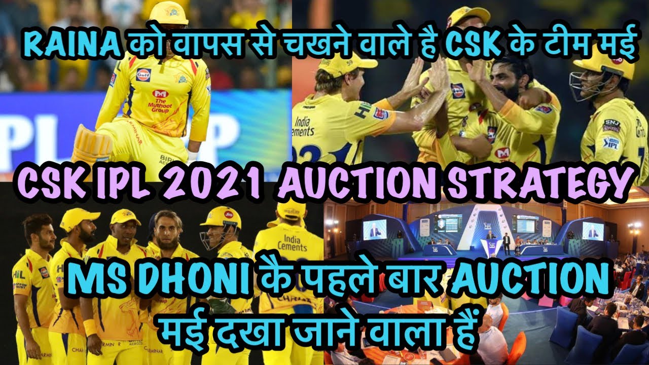 Chennai Super Kings 2021 Squad | CSK | CSK 2021 SQUAD  | CSK 2021 Auction | IPl 2021 CSK