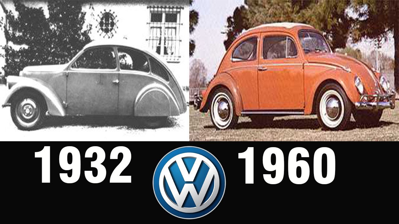 The Evolution Of VOLKSWAGEN BEETLE (1932-1960)