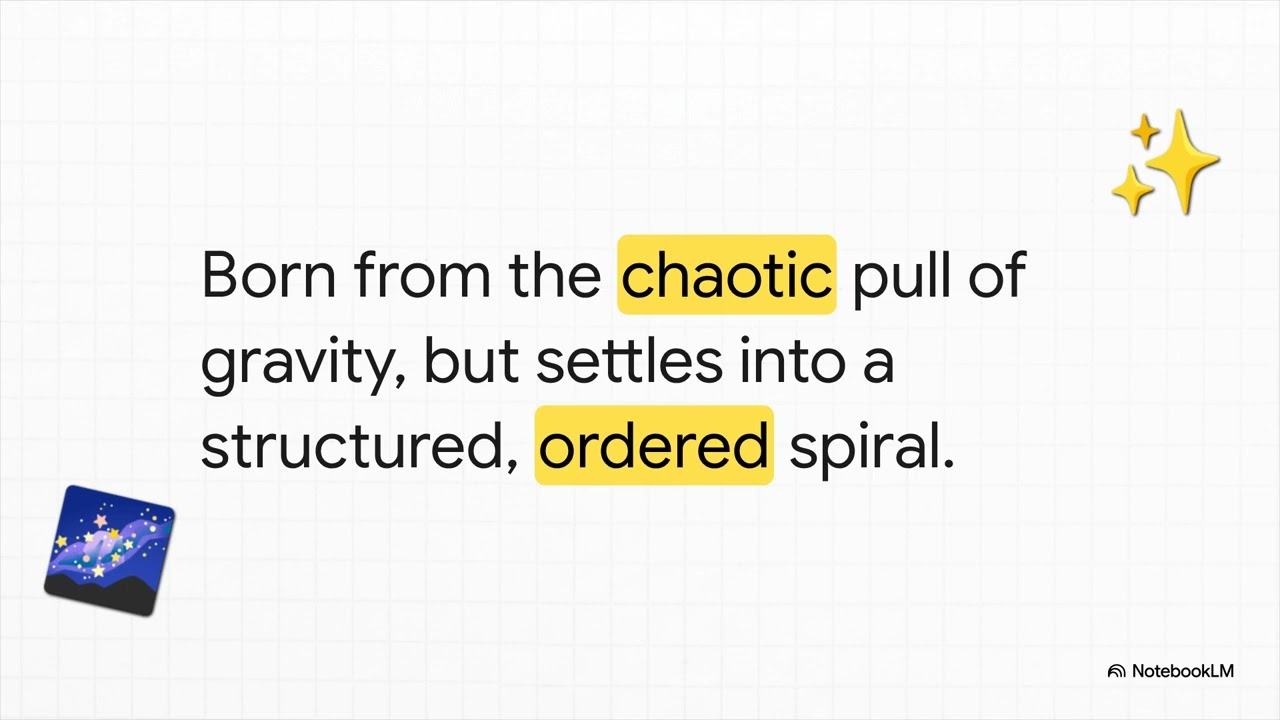 The Dance of Chaos and Order