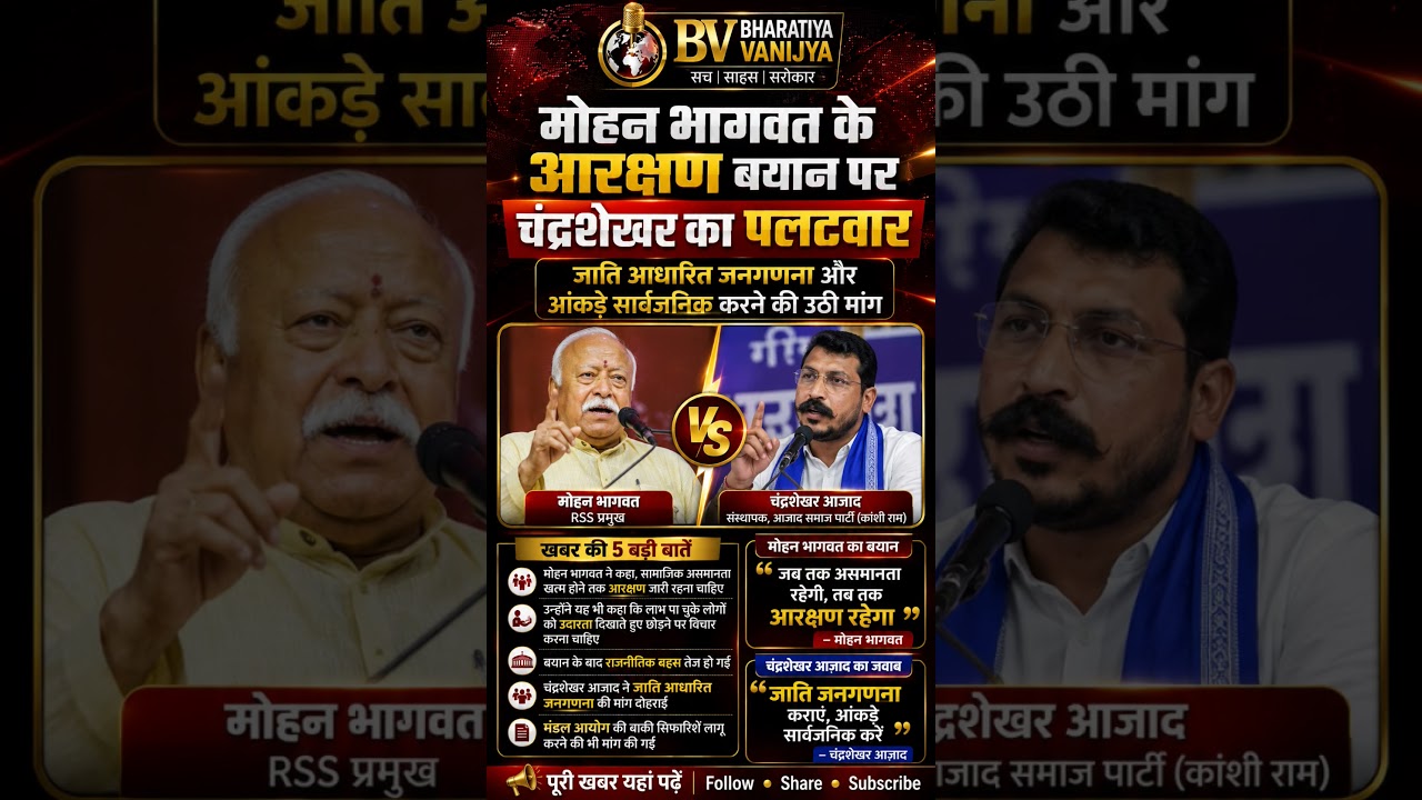 Reservation Debate: Chandrashekhar Azad Responds to Mohan Bhagwat&rsquo;s Remarks