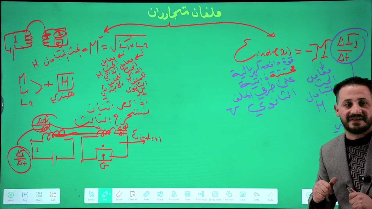 المجموعه الخامسه قوانين ومسائل ملفان متجاوران الحث المتبادل