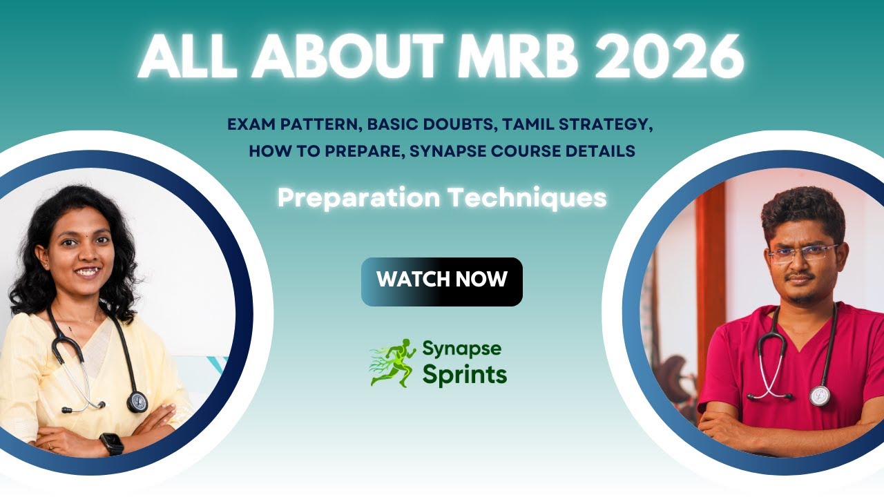 MRB 2026 Full Guide: Syllabus, Strategy & Study Plan Explained | Synapse Sprints