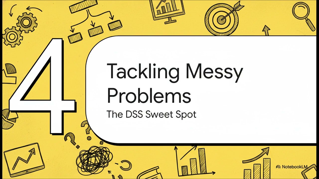 Chapter 1: Decision Support Systems