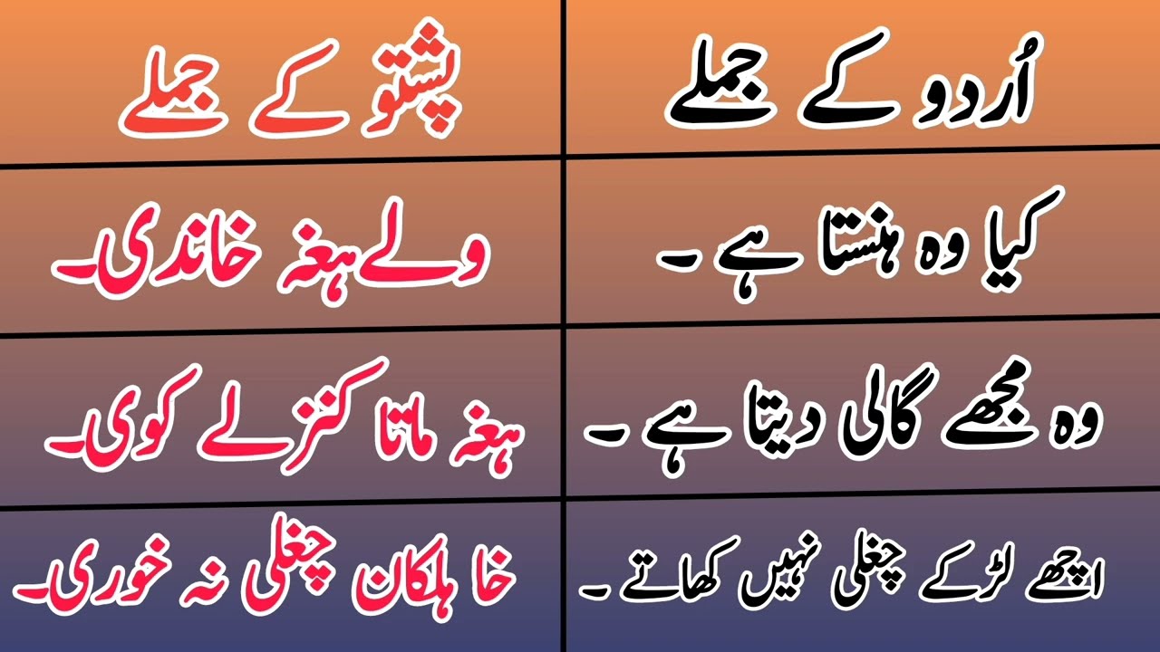 Learn pashto urdu conversations  | پشتو اردو بول چال سیکھیں  #pashtolanguage